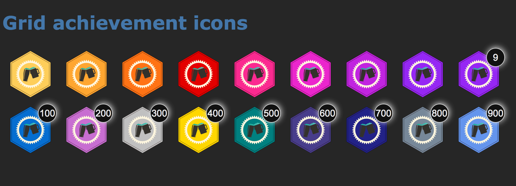 levels.png