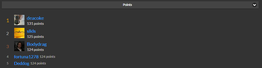 points.png