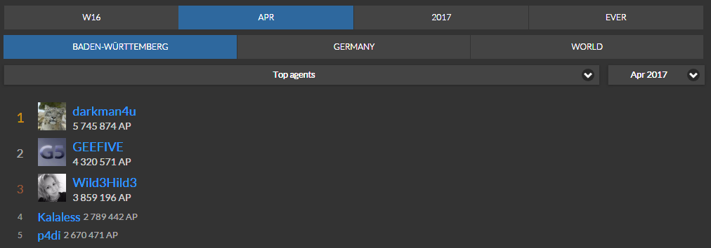 toplist.png